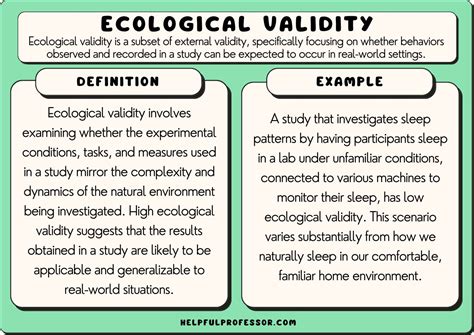 ecological validity of bot 2